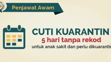 Semakan Wang Tidak Dituntut (WTD) Cara Mudah - IDEA TERKINI